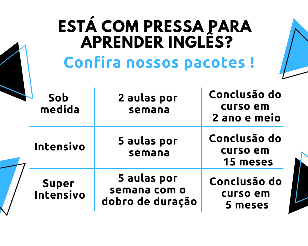 Aula de Conversação Vale a Pena? - Inglês Extremo